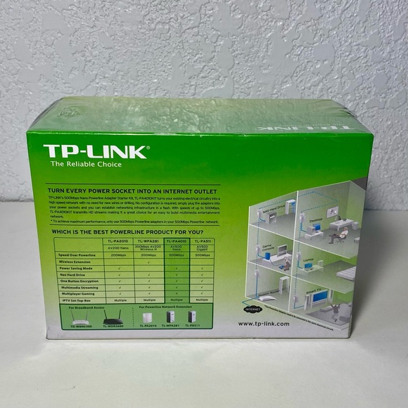 TP-LINK TL-PA4010KIT AV500 Nano Powerline Adapter Starter Kit, up to 500Mbps NIB - Picture 3 of 6